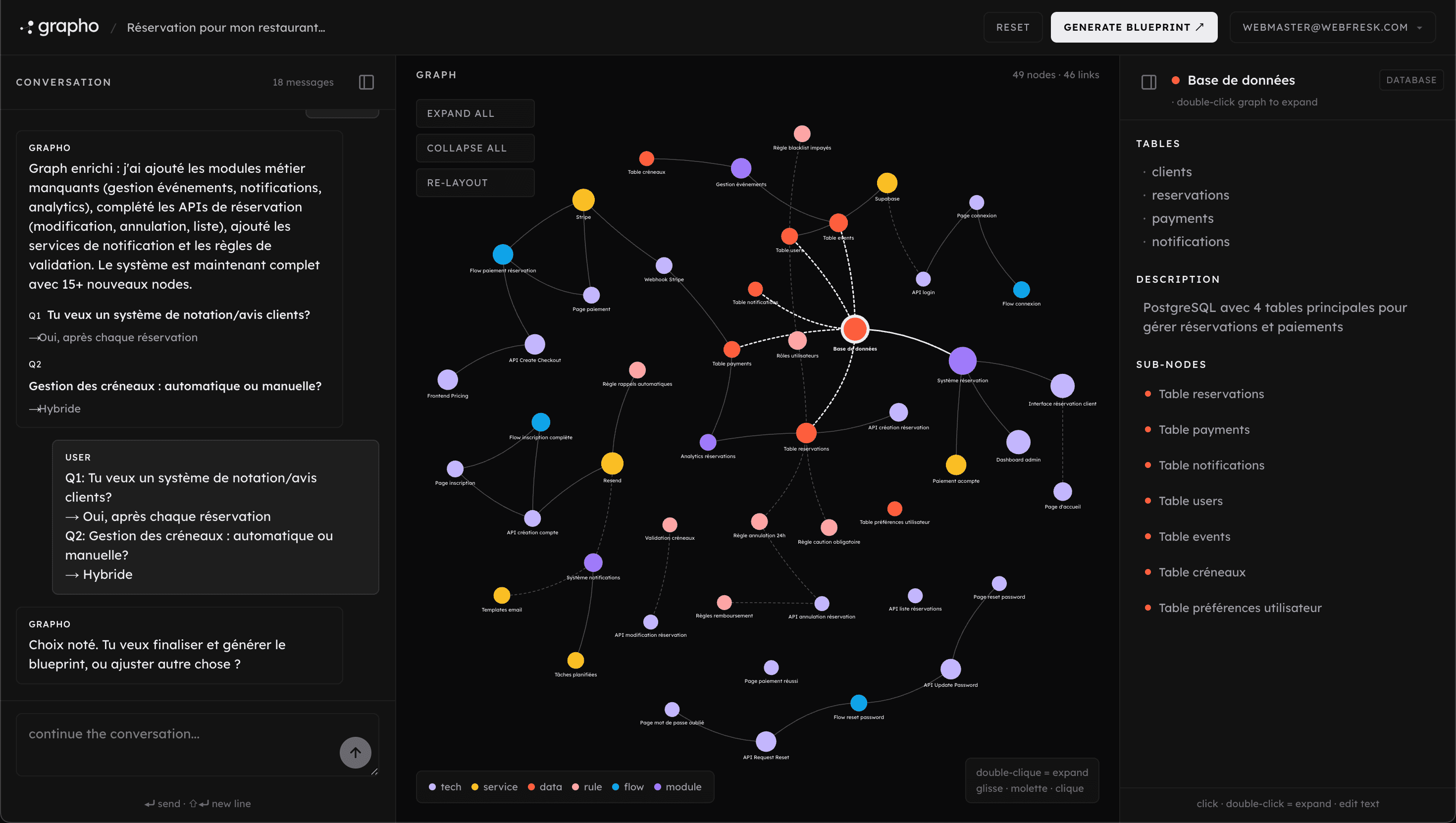 Grapho app showing graph, chat and spec panels
